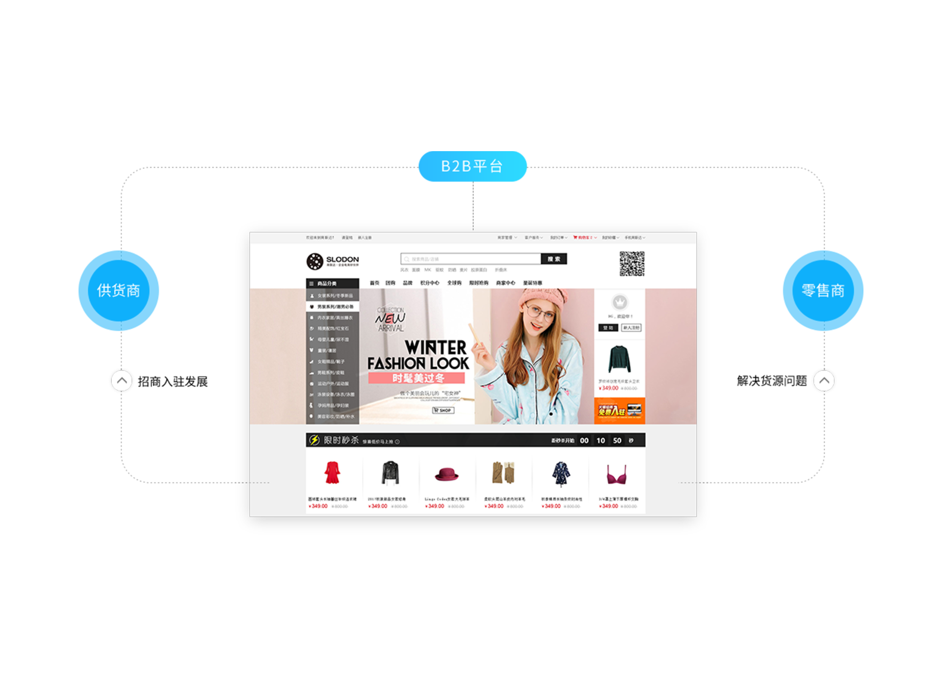 全年无休 全渠道接待