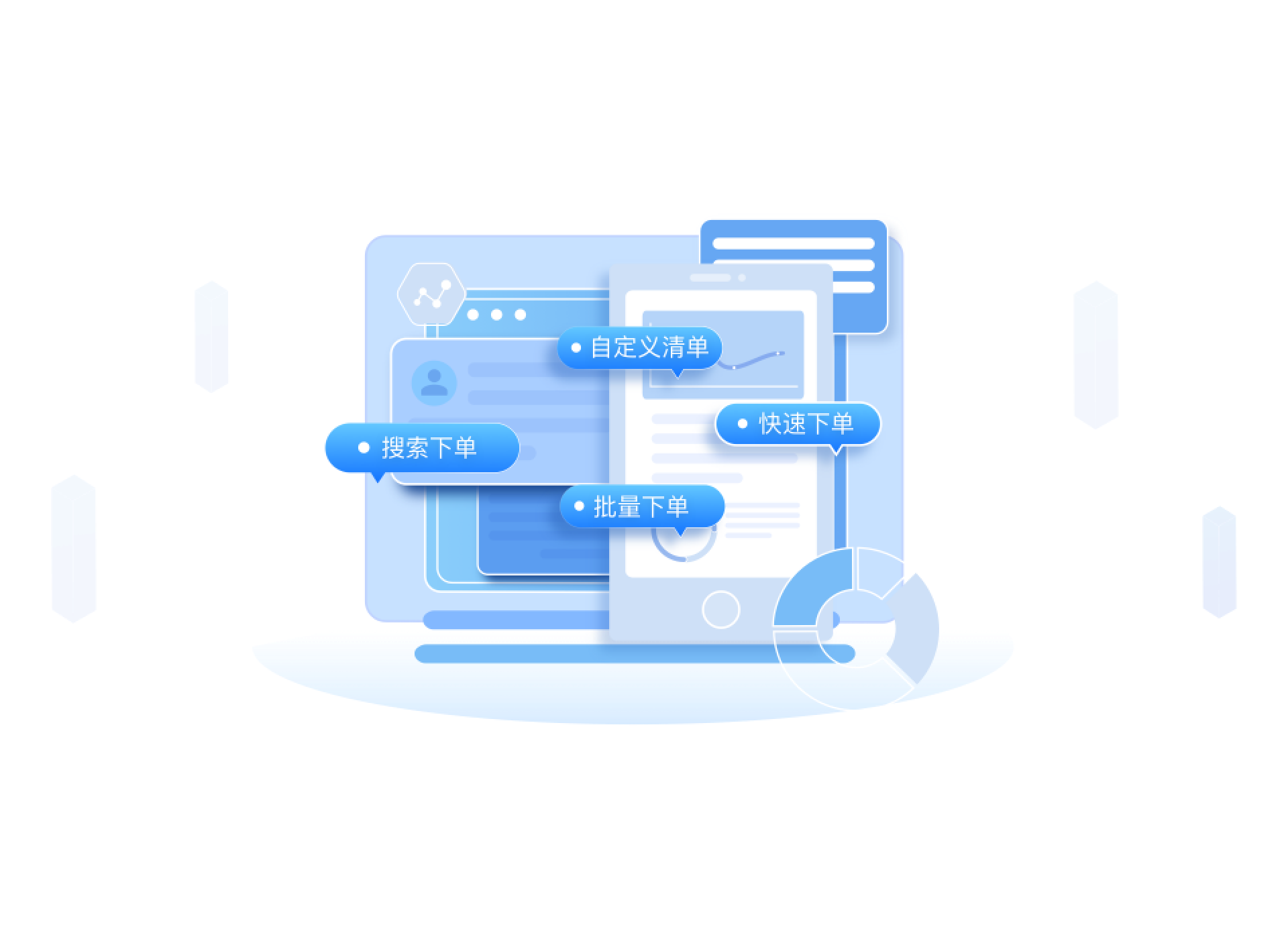 全年无休 全渠道接待