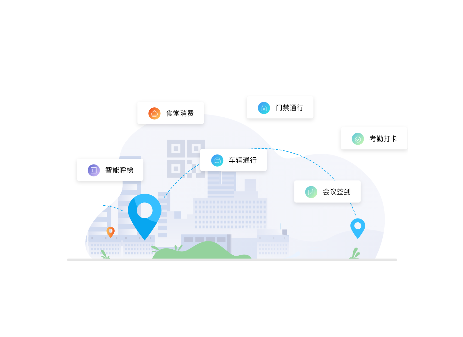 全年无休 全渠道接待
